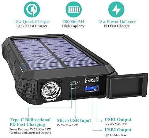 Слънчева батерия с капацитет 10 000 mah за мобилен телефон, Плюс бързо зарядно устройство с капацитет от 20 000 mah за спешни случаи (светло синьо и черно)