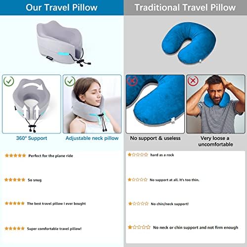 Възглавници за пътуване от пяна с памет ефект KEEPMOV: Пътна възглавницата, за да спя в самолет - Възглавница за самолет с подкрепата на главата на 360 градуса | Преносими